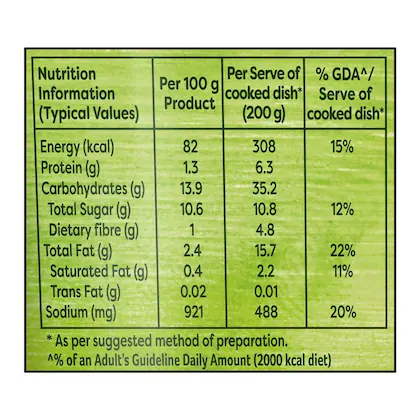 Knorr Pizza & Pasta Sauce 200 g - Image 2